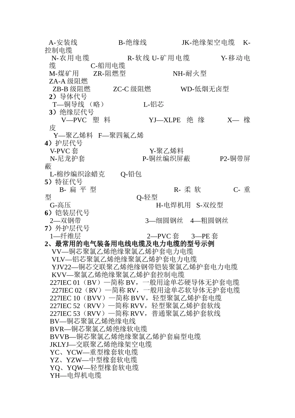 电气安装配管符号表示方法_第2页