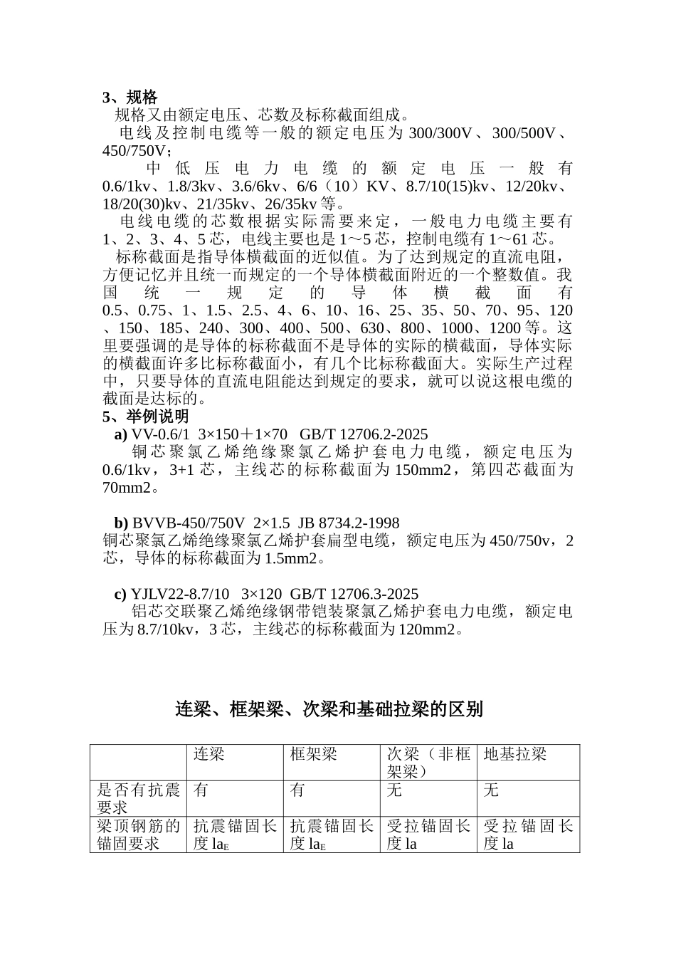 电气安装配管符号表示方法_第3页