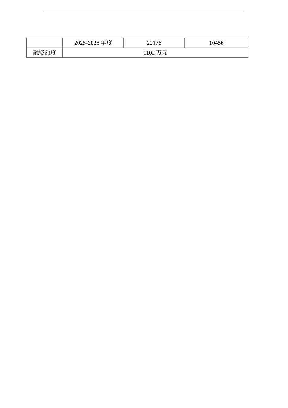 电气工程融资策划书_第3页