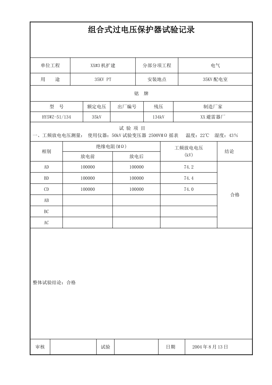 电气工程避雷器试验记录表_第1页