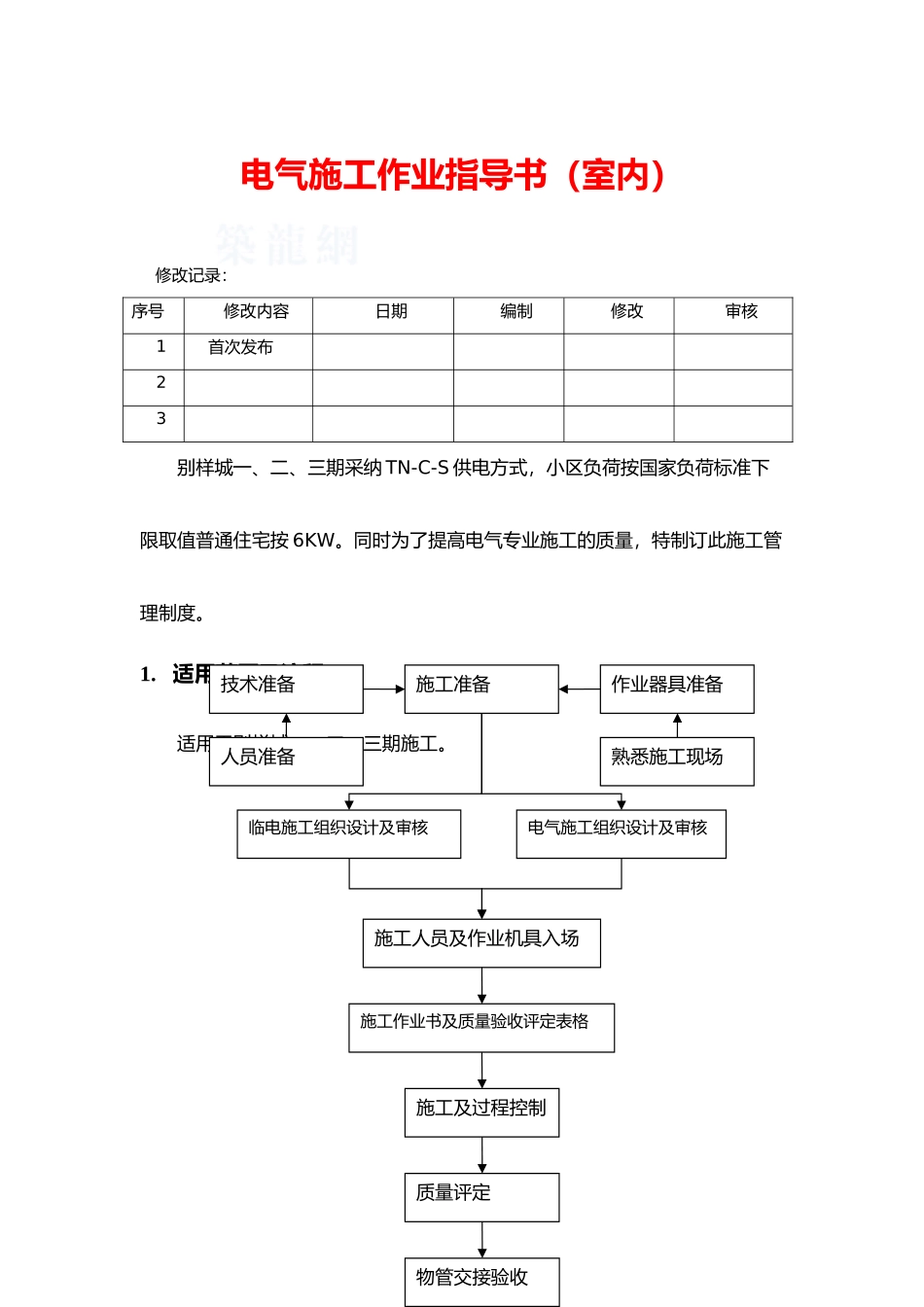 电气施工作业指导书(室内)_第1页