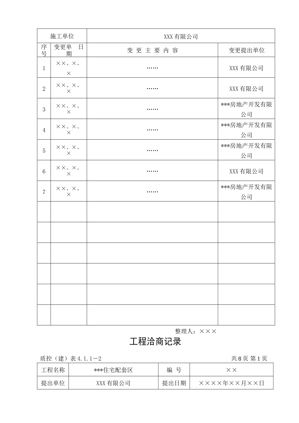 电气施工全套质量验收资料_第3页