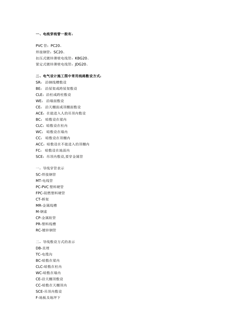 电气施工常用安装符号_第1页