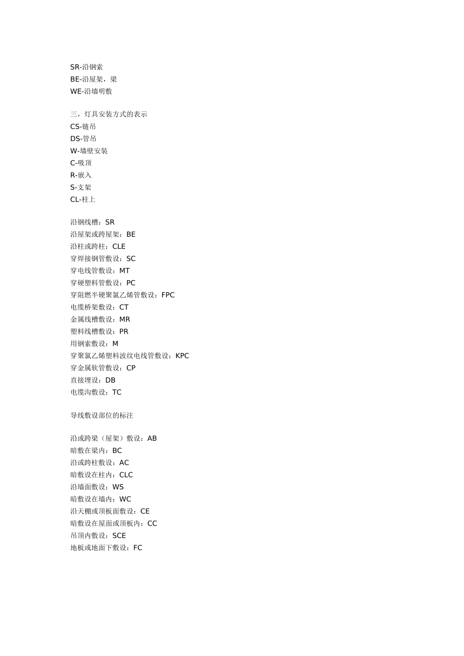 电气施工常用安装符号_第2页