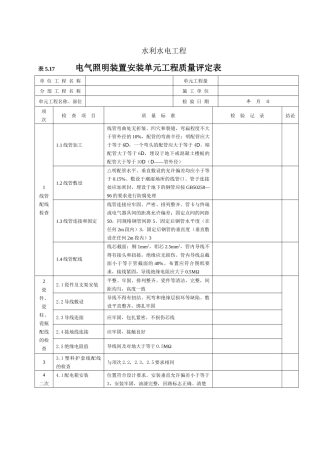 电气照明装置安装单元工程质量评定表