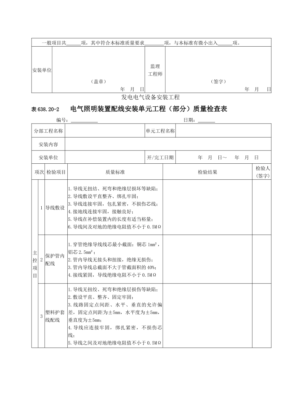 电气照明装置安装单元工程安装质量验收评定表_第3页