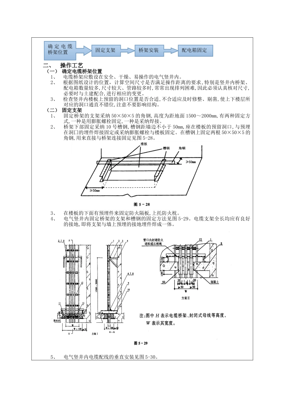 电气竖井内桥架安装施工工艺标准_第3页