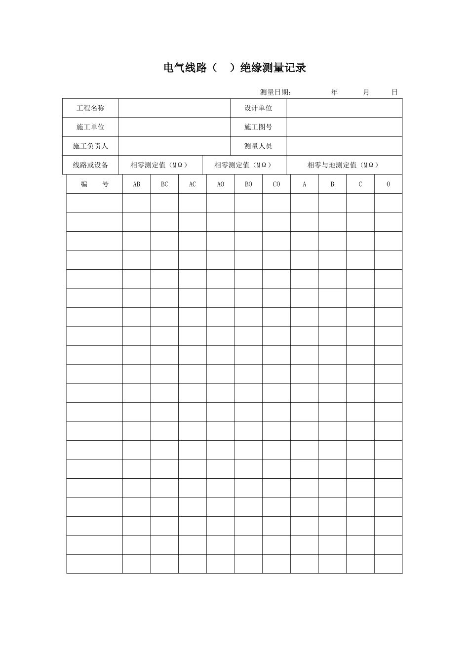 电气线路绝缘测量记录_第1页