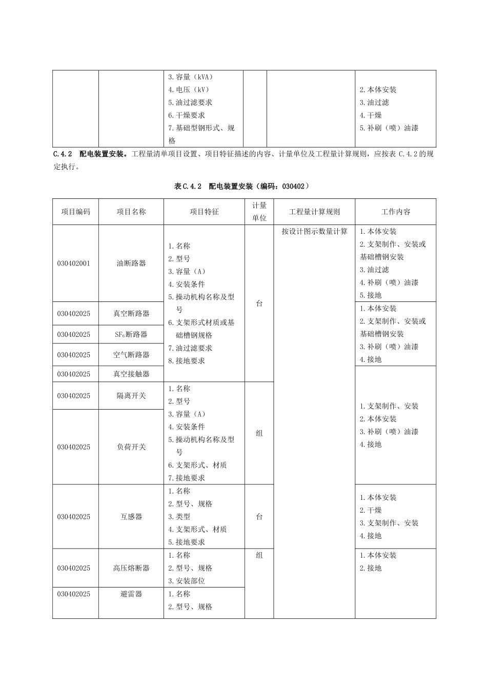 电气设备安装工程_第2页