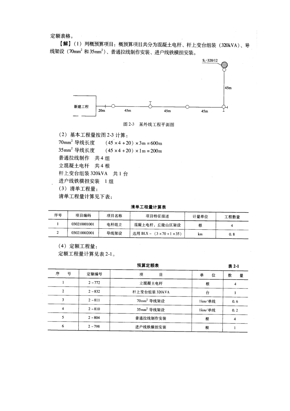 电气设备安装工程工程量计算经典实例_第2页
