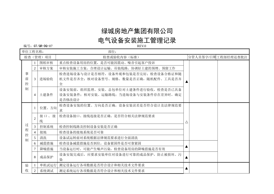 电气设备安装施工管理记录_第1页