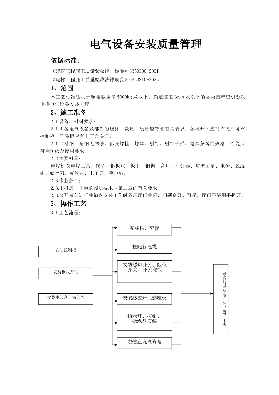 电气设备安装质量管理-secret_第1页