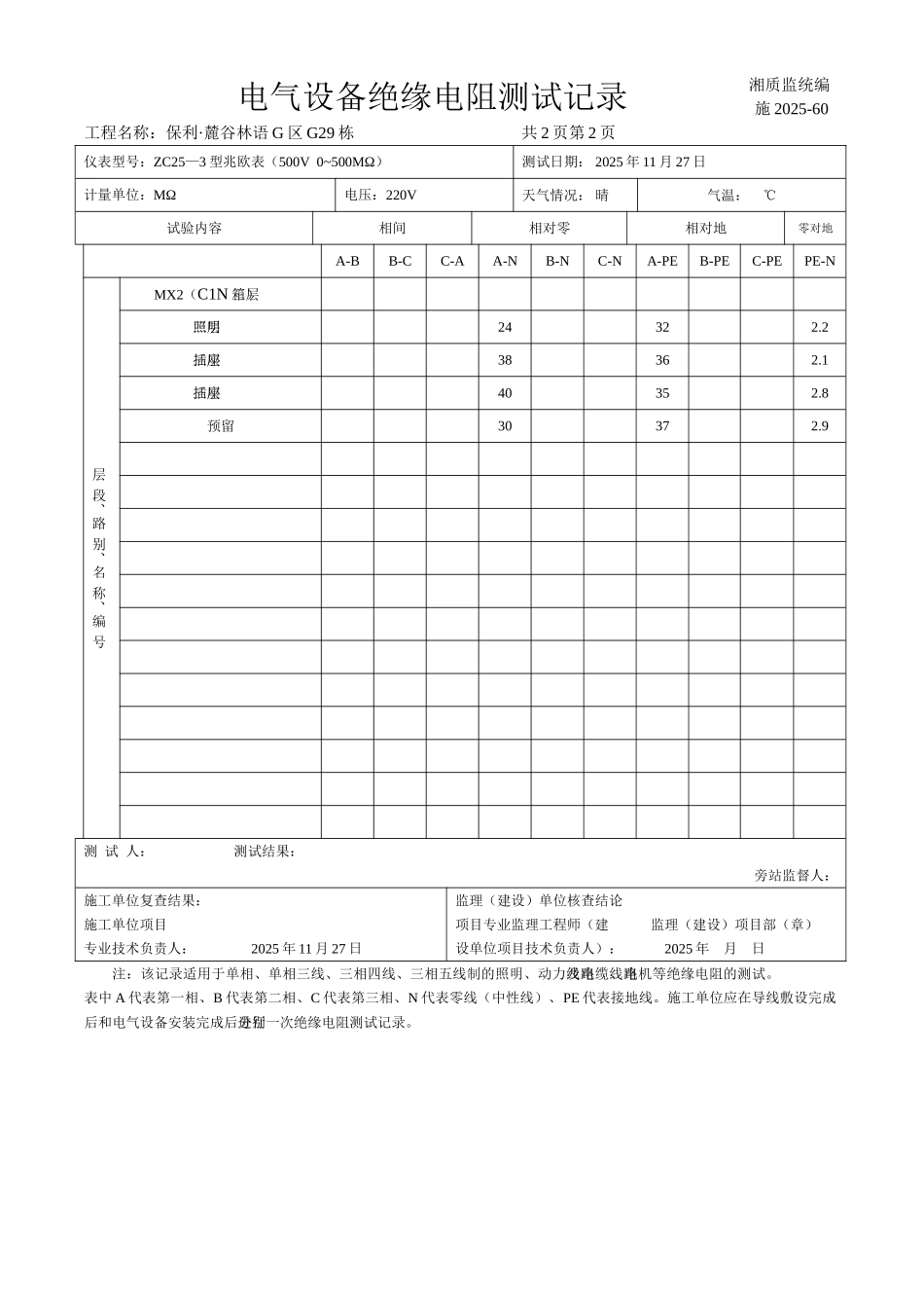 电气设备绝缘电阻测试记录_第2页