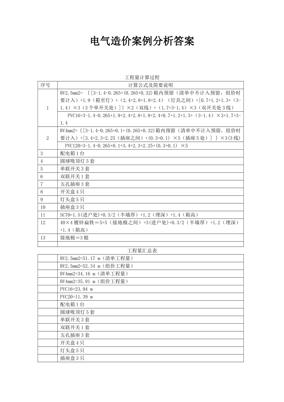 电气造价案例分析答案_第1页