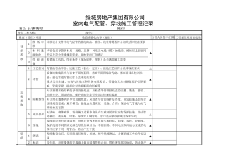电气配管、穿线施工管理记录