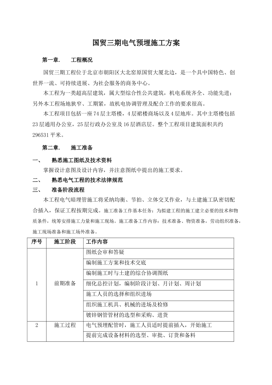 电气配管预埋方案_第2页