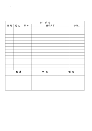 电源线检验标准