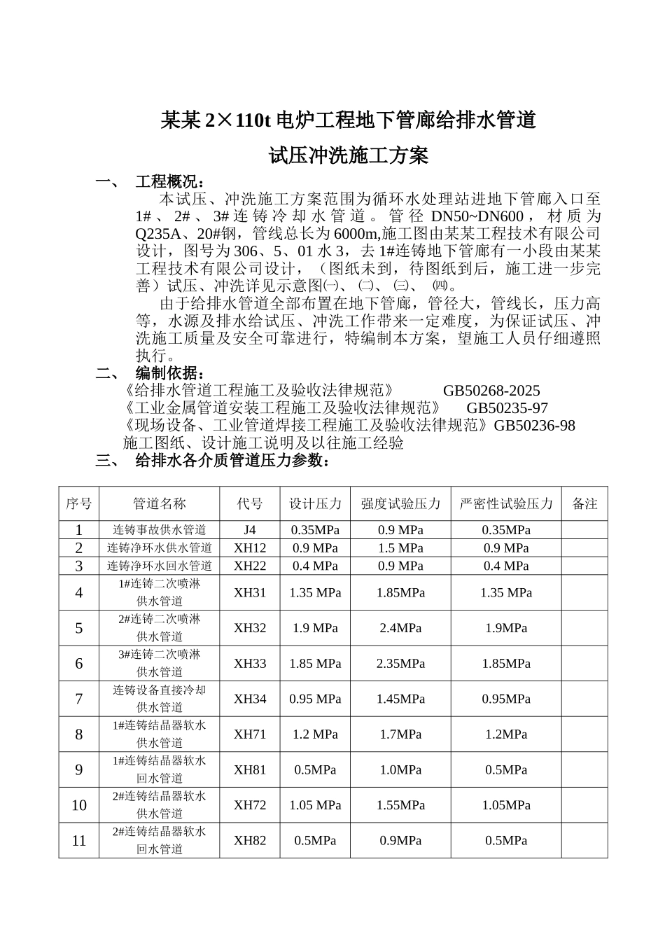 电炉工程地下管廊给排水管道试压冲洗施工方案_第1页