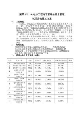 电炉工程地下管廊给排水管道试压冲洗施工方案
