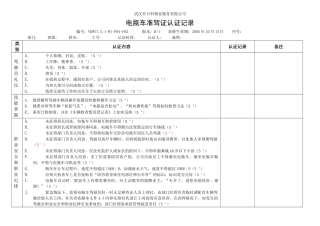 电瓶车准驾证认证记录B1