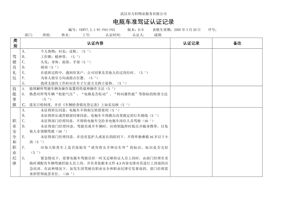 电瓶车准驾证认证记录·_第1页