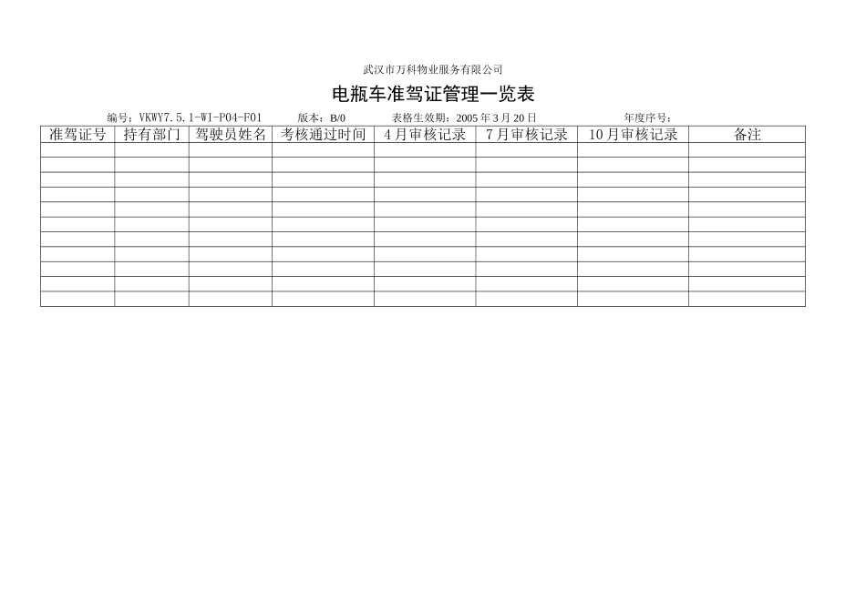 电瓶车准驾证管理一览表·_第1页