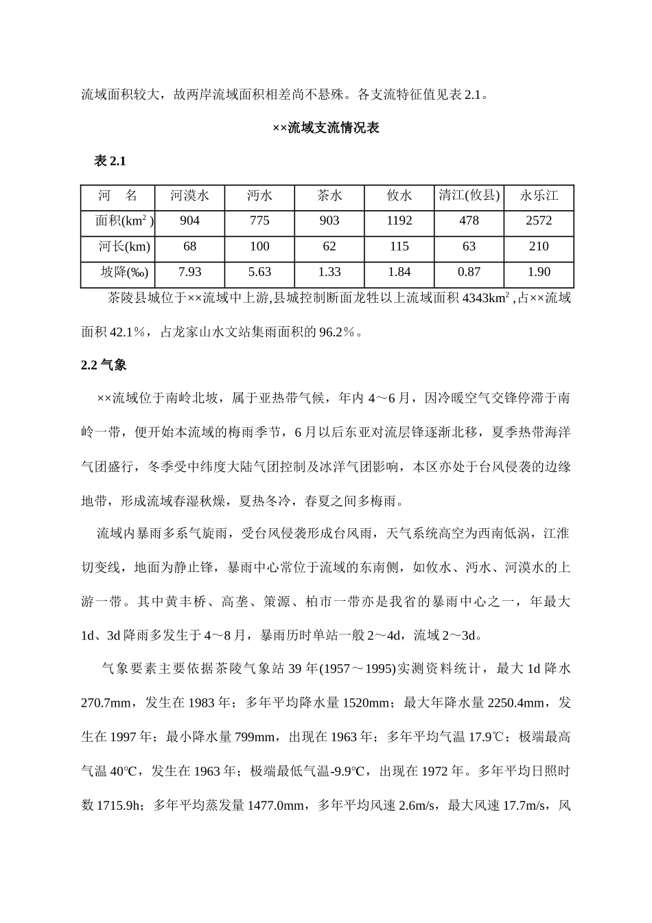电站可研报告水文部分_第2页