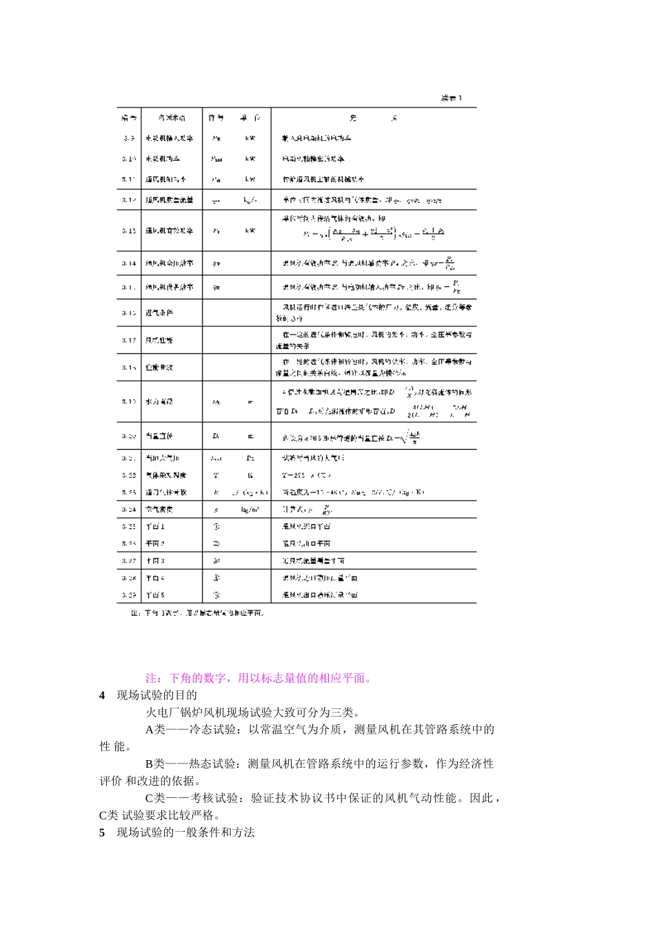 电站锅炉风机现场试验规程_第2页