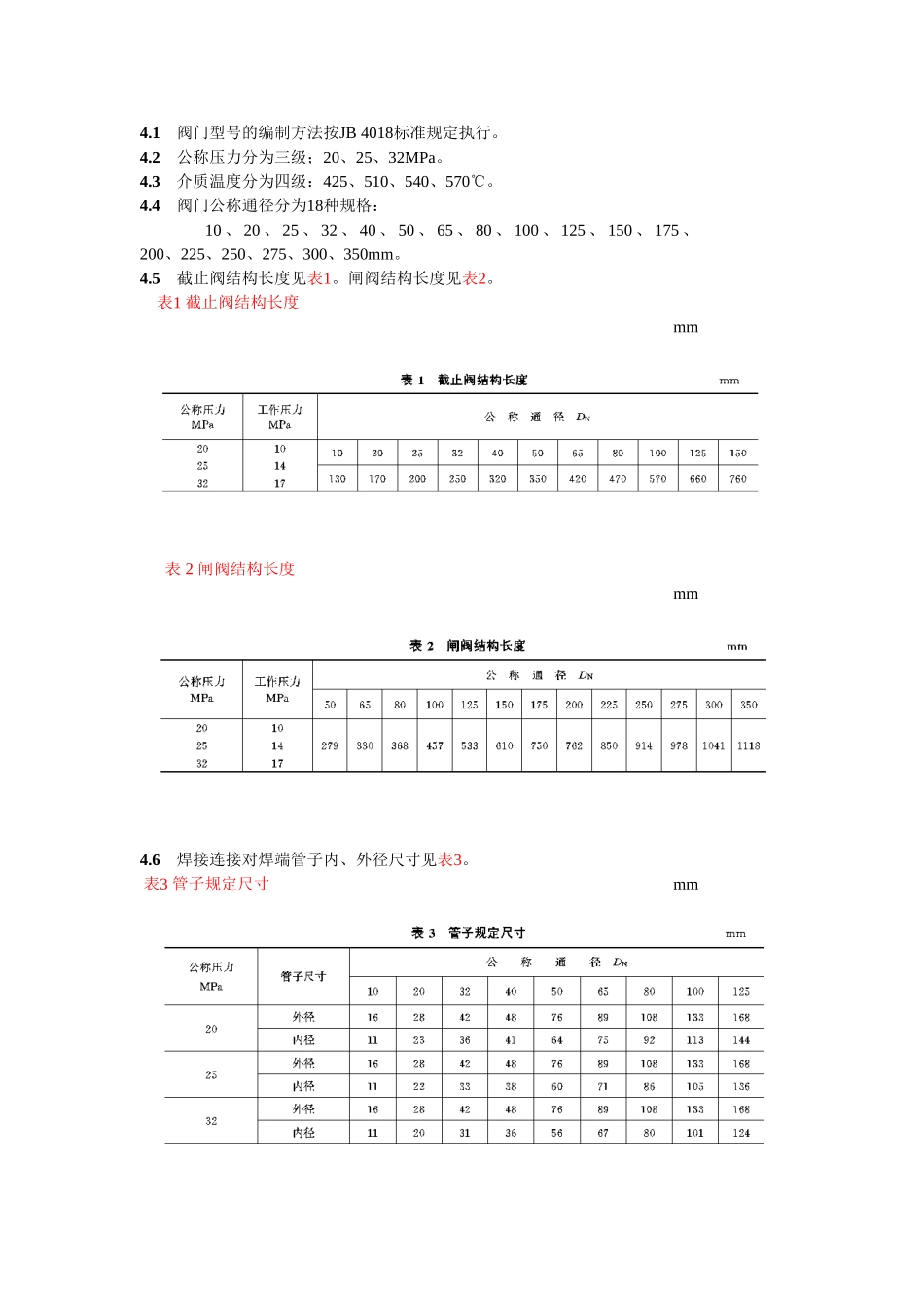 电站高温高压阀截止阀闸阀技术条件_第2页