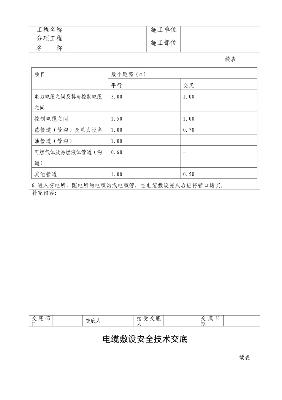电线敷设安全技术交底_第2页
