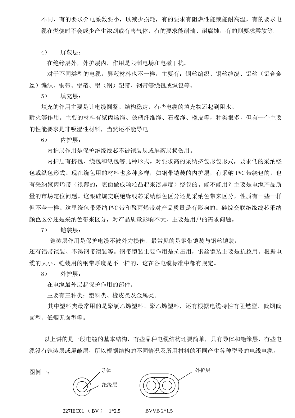 电线电缆基础知识培训_第2页