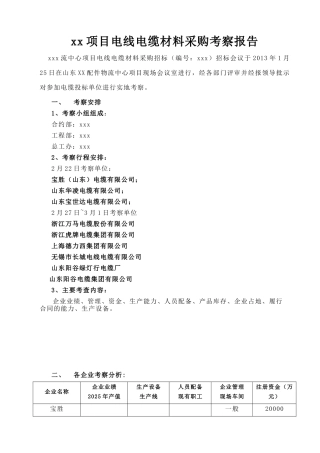 电线电缆材料采购考察报告