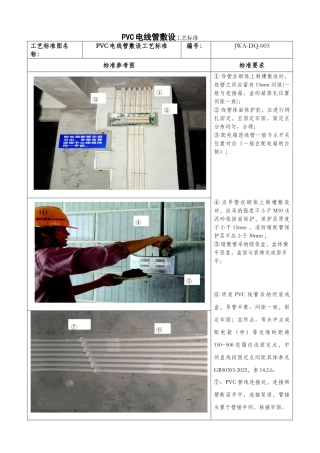 电线管敷设工艺标准