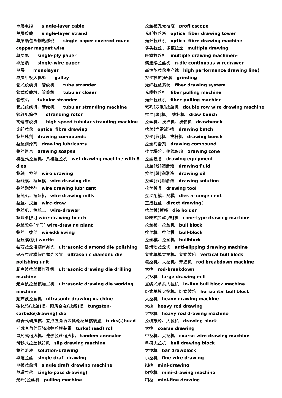 电线电缆行业词汇集锦_第2页