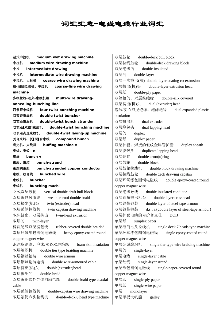 电线电缆行业词汇_第1页