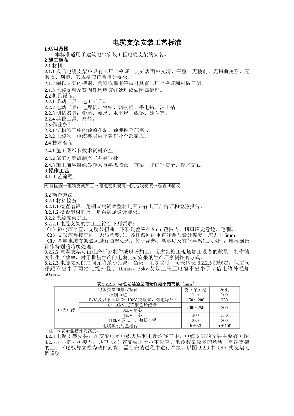 电缆支架安装工艺标准_第1页