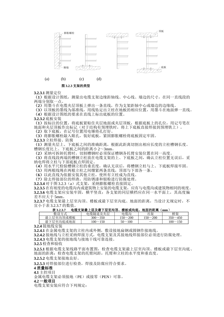 电缆支架安装工艺标准_第2页