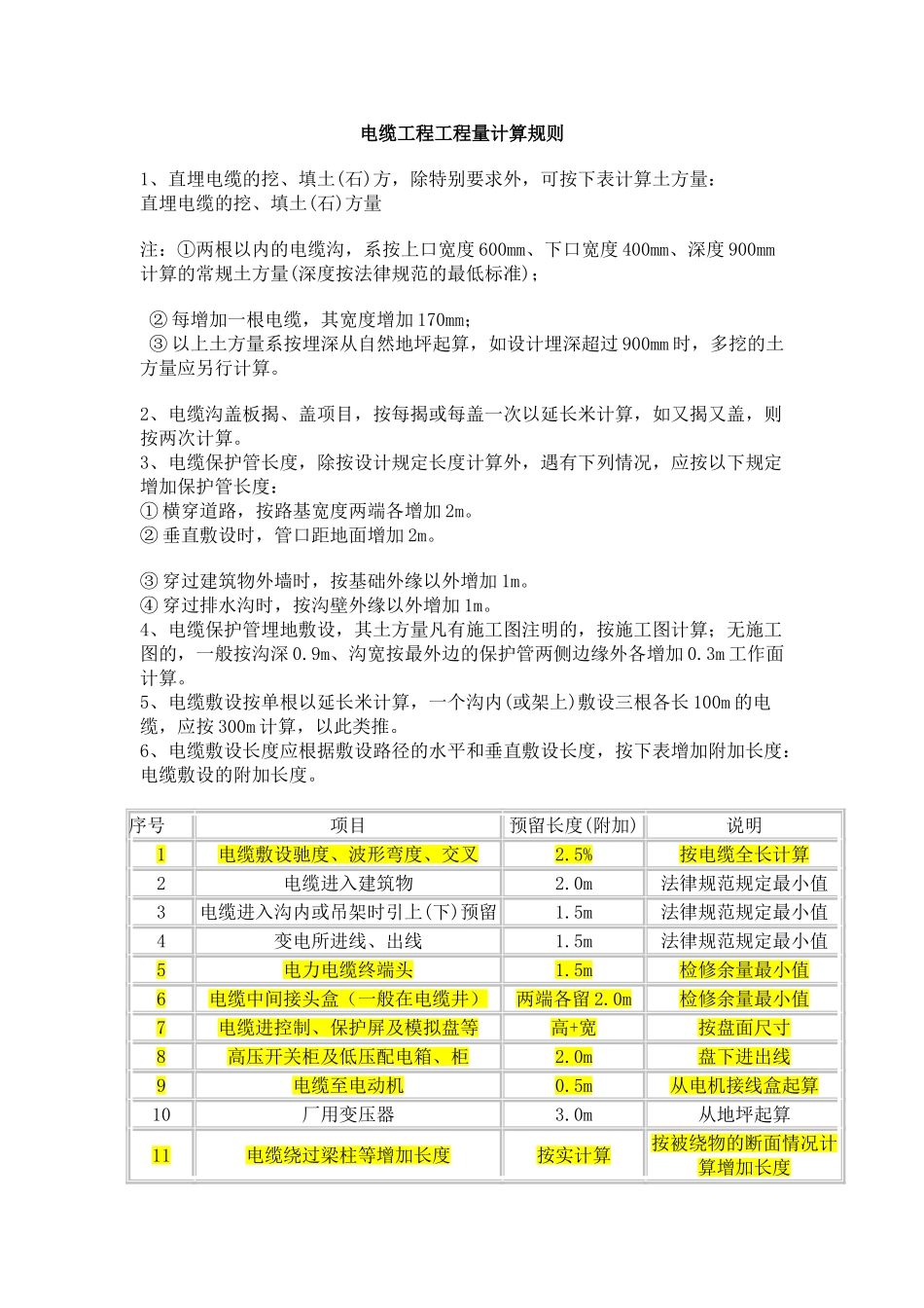 电缆工程工程量计算规则_第1页