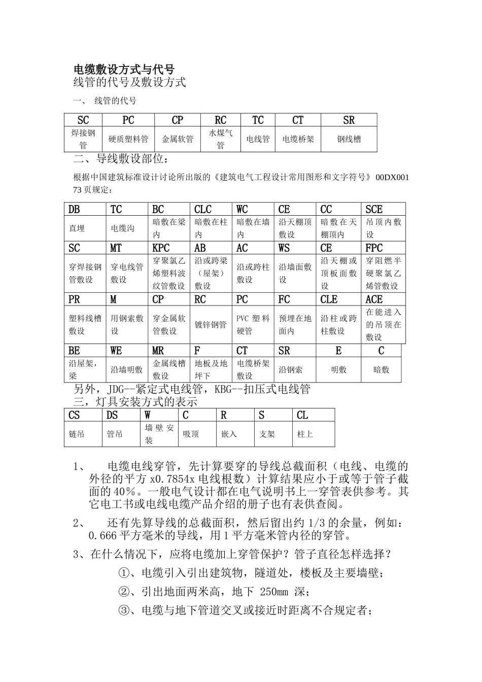 电缆敷设方式与代号_第1页