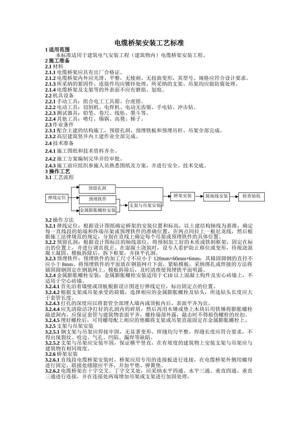 电缆桥架安装工艺标准_第1页