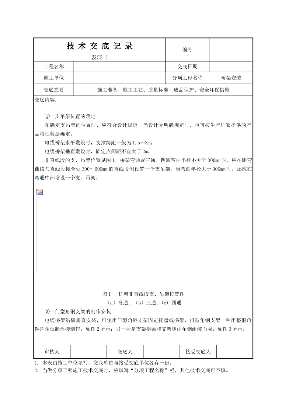 电缆桥架安装技术交底_第2页