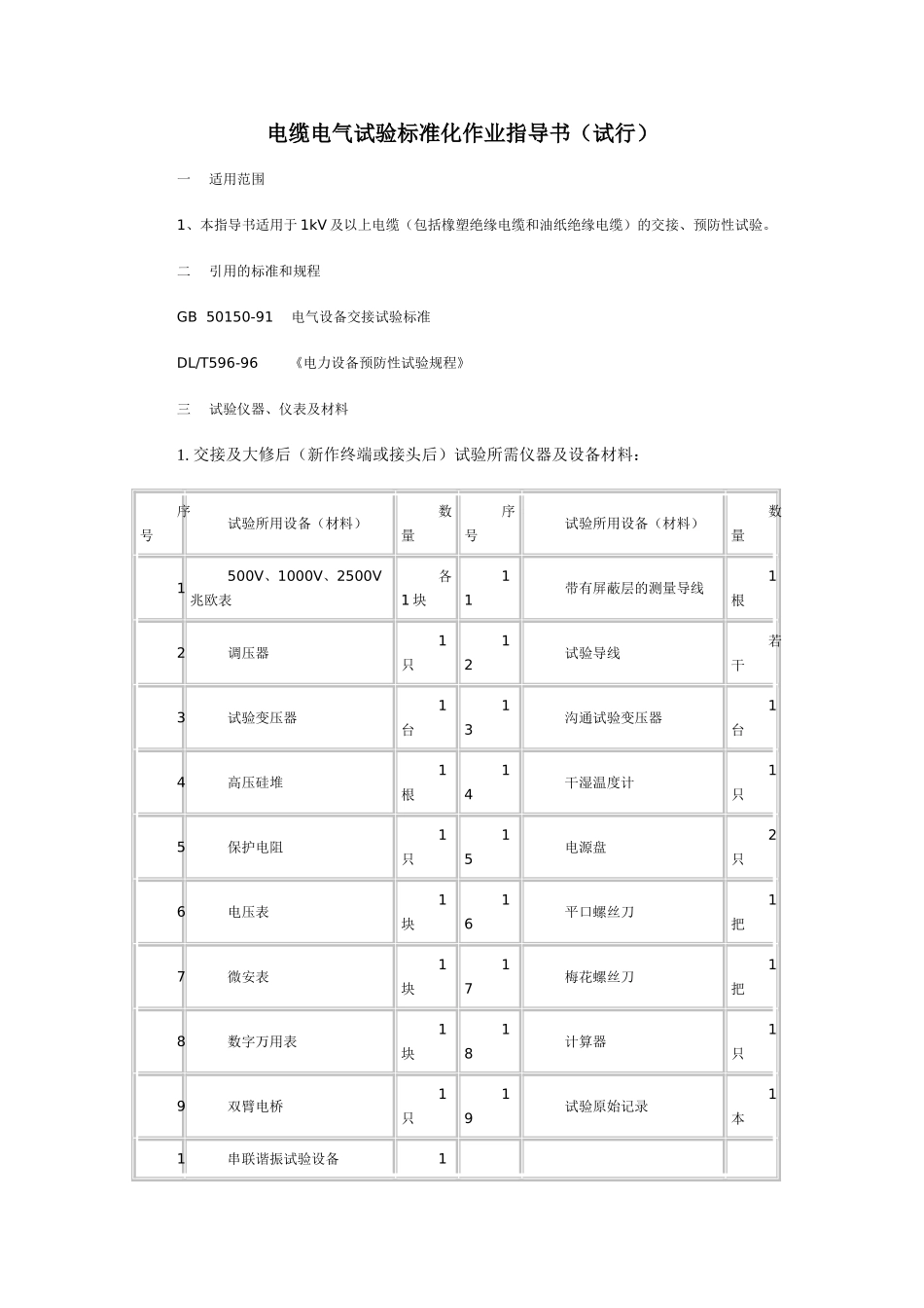 电缆电气试验标准化作业指导书_第1页