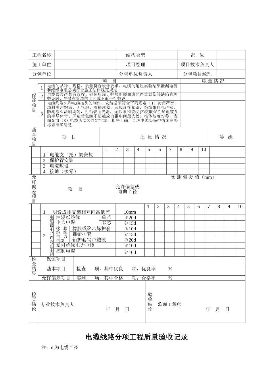 电缆线路分项工程质量验收记录_第1页