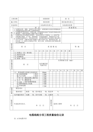 电缆线路分项工程质量验收记录