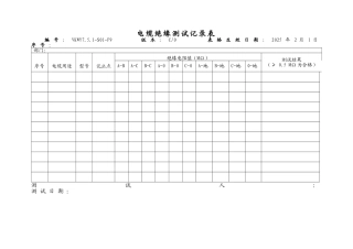 电缆绝缘测试记录表》