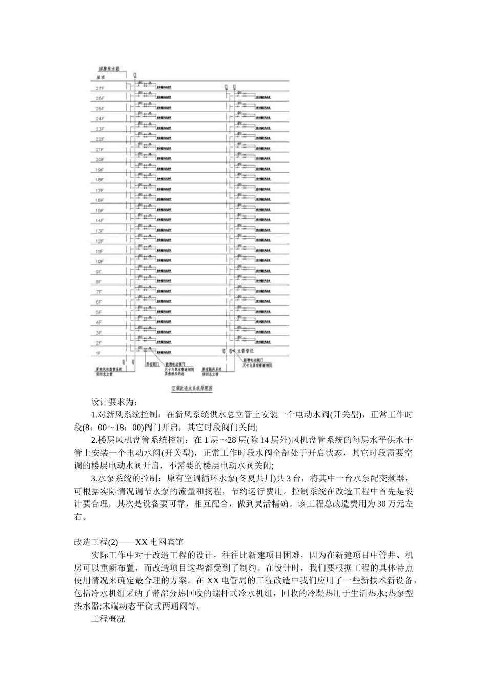 电网大楼空调改造设计案例_第2页