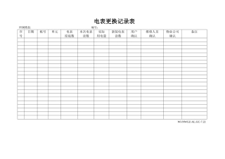 电表更换记录表