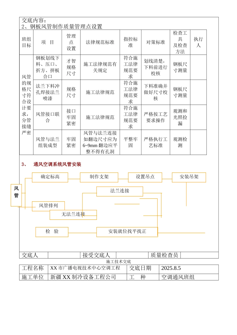 电视技术中心空调风系统制作与安装技术交底_第2页