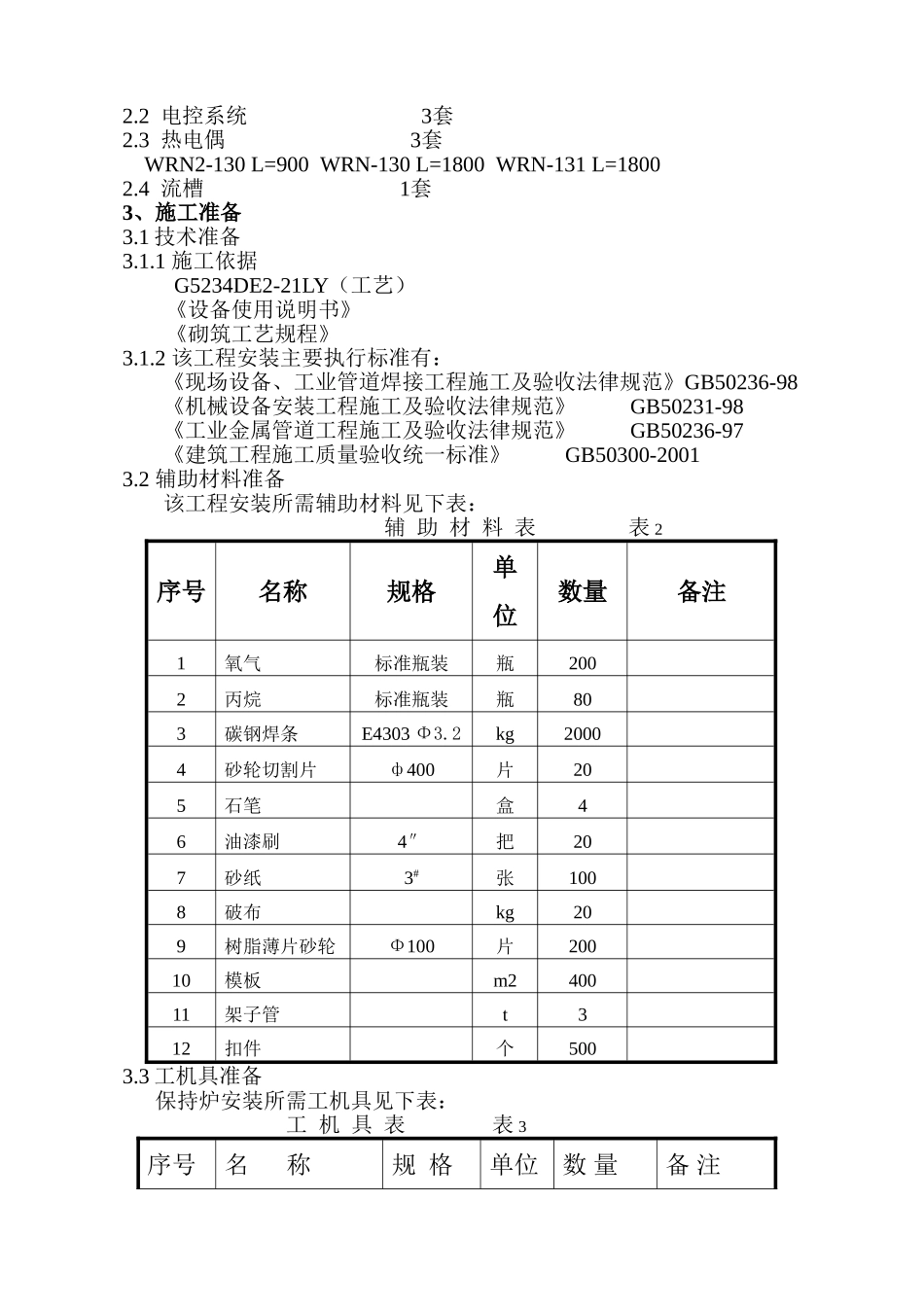 电解铝厂保持炉安装方案_第2页