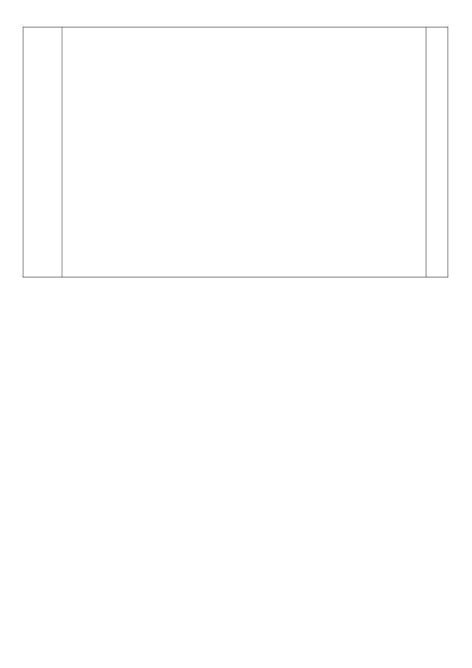 电话沟通话术培训_第3页